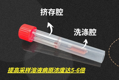 如何提升檢出率？高效采樣是關(guān)鍵。